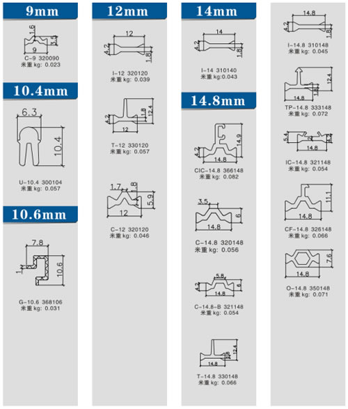 Tϵ9mm~14.8mm