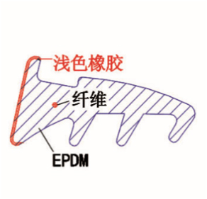 EPDM\ɫͺϣ