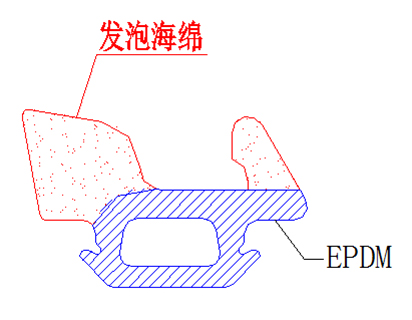 EPDMd(sh)о(f)